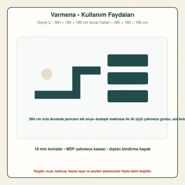 Varmena Petrol Membran Geniş U Mutfak Dolabı