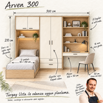 Arven 300 Kitaplıklı ve Çalışma Masalı Gardıroplu Genç Odası