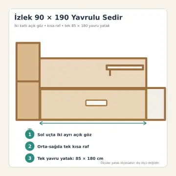 İzlek 90x190 Yavrulu Sedir