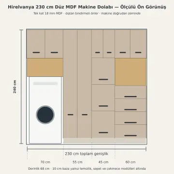 Hirelvanya Düz MDF Tek Makineli, Üç Sepet Kasalı, Dört Çekmeceli Katlama ve Temizlik Dolabı 230 cm