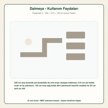 Dalmeya Keten Gri MDF Kademeli U Mutfak Dolabı
