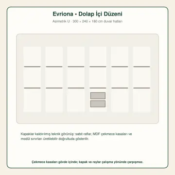 Evriona İnci Beyaz High Gloss Asimetrik U Mutfak Dolabı