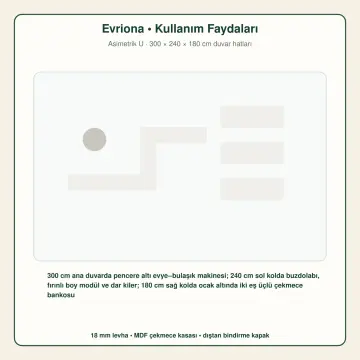 Evriona İnci Beyaz High Gloss Asimetrik U Mutfak Dolabı