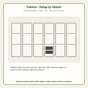 Falmira Kil Beji Membran Kahvaltı Dönüşlü U Mutfak Dolabı