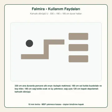 Falmira Kil Beji Membran Kahvaltı Dönüşlü U Mutfak Dolabı