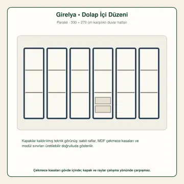 Girelya Gece Mavisi Lake Paralel Mutfak Dolabı
