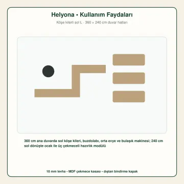 Helyona Açık Meşe MDF Köşe Kilerli Sol L Mutfak Dolabı