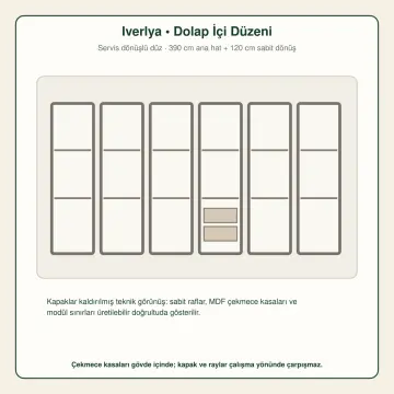 Iverlya Duman Gri High Gloss Servis Dönüşlü Düz Mutfak Dolabı