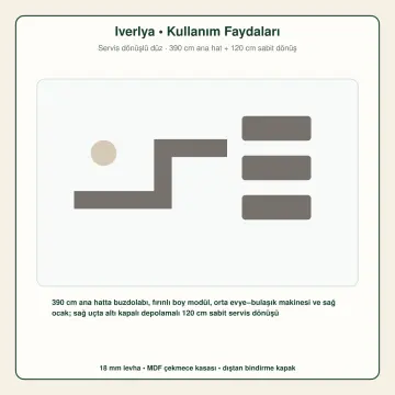 Iverlya Duman Gri High Gloss Servis Dönüşlü Düz Mutfak Dolabı