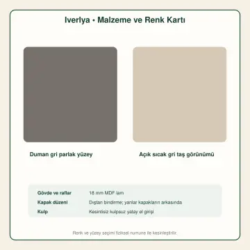 Iverlya Duman Gri High Gloss Servis Dönüşlü Düz Mutfak Dolabı
