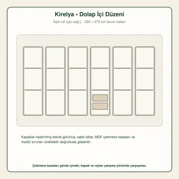 Kirelya RAL 7032 Lake Açık Raf Uçlu Sağ L Mutfak Dolabı
