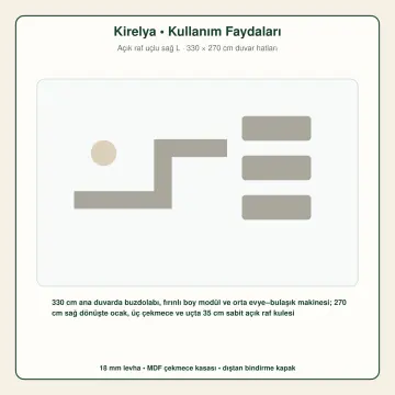 Kirelya RAL 7032 Lake Açık Raf Uçlu Sağ L Mutfak Dolabı