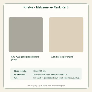 Kirelya RAL 7032 Lake Açık Raf Uçlu Sağ L Mutfak Dolabı