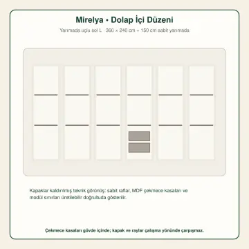 Mirelya Kırık Beyaz High Gloss Yarımada Uçlu Sol L Mutfak Dolabı
