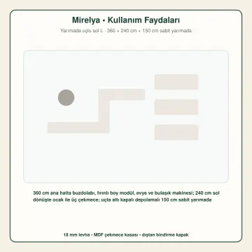 Mirelya Kırık Beyaz High Gloss Yarımada Uçlu Sol L Mutfak Dolabı