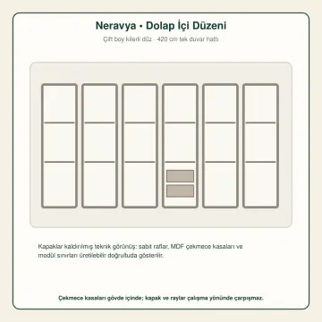 Neravya Taş Gri Membran Çift Boy Kilerli Düz Mutfak Dolabı