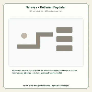 Neravya Taş Gri Membran Çift Boy Kilerli Düz Mutfak Dolabı