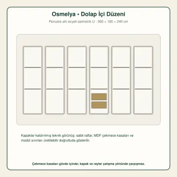 Osmelya RAL 7044 Lake Pencere Altı Evyeli Asimetrik U Mutfak Dolabı