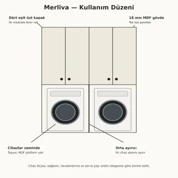 Merliva Membran Yan Yana Çamaşır Makinesi Dolabı 170 cm