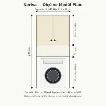 Neriva High Gloss Tek Makine Üst Dolabı 80 cm
