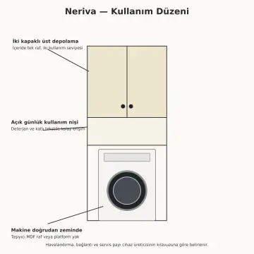 Neriva High Gloss Tek Makine Üst Dolabı 80 cm