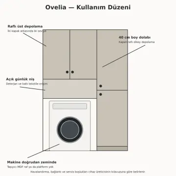 Ovelia Lake Çamaşır Makinesi ve Boy Dolabı 110 cm