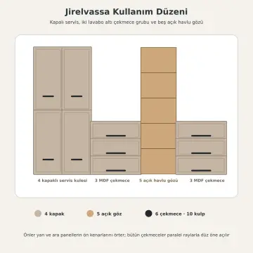 Jirelvassa Membran Servis Kuleli, Altı Çekmeceli ve Beş Havlu Gözlü Banyo Dolabı 270 cm