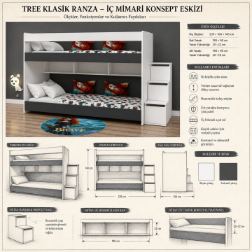Tree Klasik Ranza