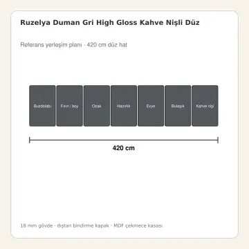 Ruzelya Duman Gri High Gloss Kahve Nişli Düz Mutfak Dolabı
