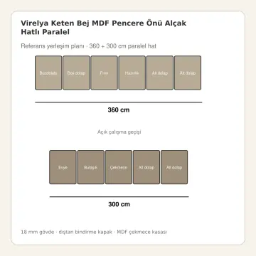 Virelya Keten Bej MDF Pencere Önü Alçak Hatlı Paralel Mutfak Dolabı