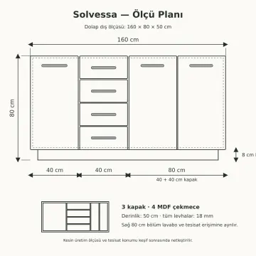 Solvessa High Gloss Banyo Dolabı 160 cm