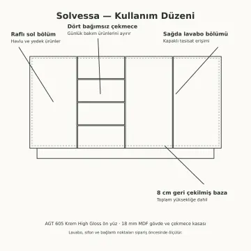 Solvessa High Gloss Banyo Dolabı 160 cm
