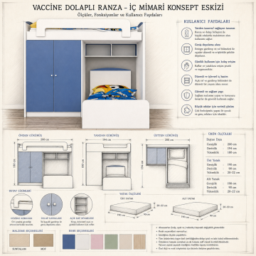 Vaccine Dolaplı Ranza
