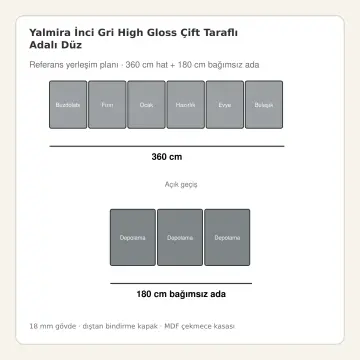 Yalmira İnci Gri High Gloss Çift Taraflı Adalı Düz Mutfak Dolabı