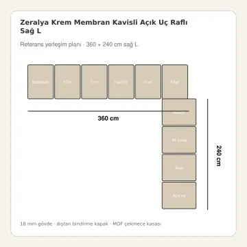 Zeralya Krem Membran Kavisli Açık Uç Raflı Sağ L Mutfak Dolabı