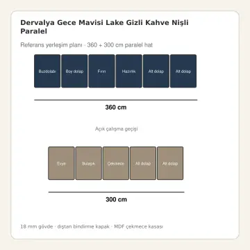 Dervalya Gece Mavisi Lake Gizli Kahve Nişli Paralel Mutfak Dolabı
