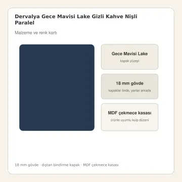 Dervalya Gece Mavisi Lake Gizli Kahve Nişli Paralel Mutfak Dolabı