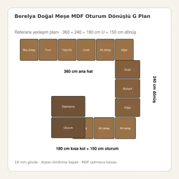 Berelya Doğal Meşe MDF Oturum Dönüşlü G Plan Mutfak Dolabı
