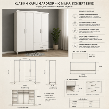 Klasik 4 Kapılı Gardrop mavi
