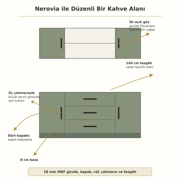 Nerovia 140 cm Lake Kahve Köşesi