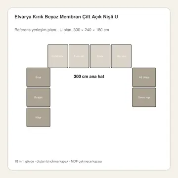 Elvarya Kırık Beyaz Membran Çift Açık Nişli U Mutfak Dolabı