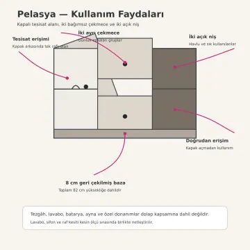 Pelasya Düz MDF Banyo Dolabı 130 cm