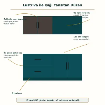 Lustriva 160 cm High Gloss Kahve Köşesi