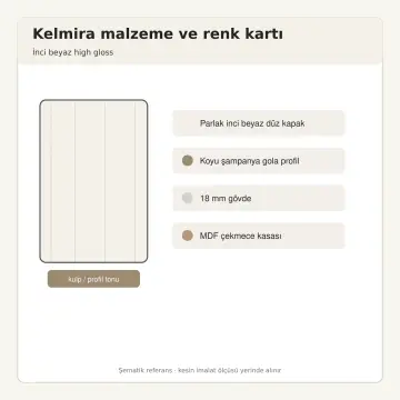 Kelmira İnci Beyaz High Gloss Çift Kule Arası Nişli Düz Mutfak Dolabı