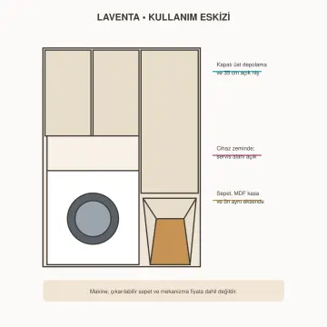 Laventa Membran Tek Makine ve Kirli Sepet Dolabı 110 cm