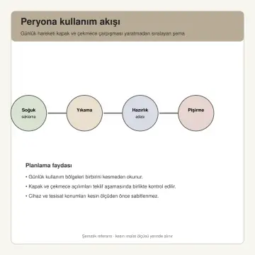 Peryona Kaşmir Membran Ayrık Hazırlık Adalı Düz Mutfak Dolabı