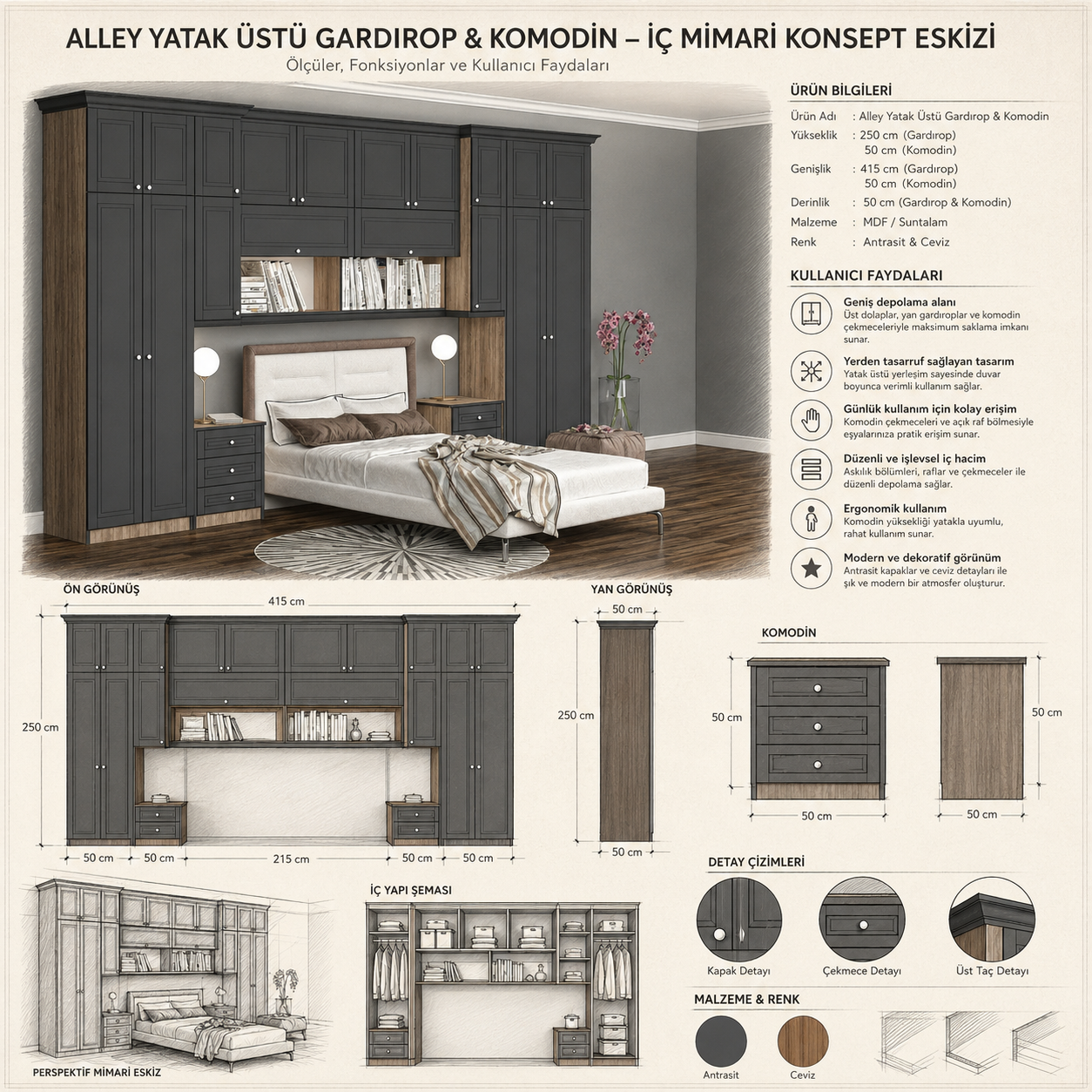 alley-yatak-ustu-gardrop-
