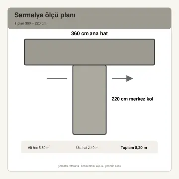 Sarmelya RAL 7030 Lake Çift Kısa Kollu T Plan Mutfak Dolabı