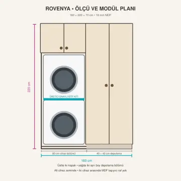 Rovenya High Gloss Üst Üste Makine ve Çift Boy Dolabı 160 cm