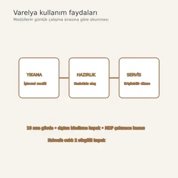 Varelya Fildişi Membran Sürgülü Kahvaltı Cepli U Mutfak Dolabı